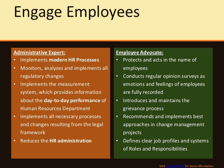 an overview of roles and duties of conductor an overview of roles and duties of conductor